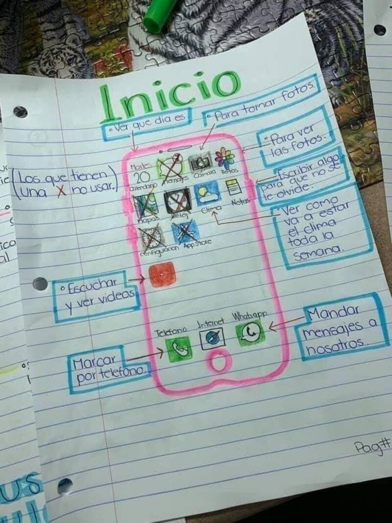 Manual de iPhone casero